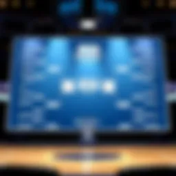 Visual representation of the NCAA tournament bracket structure