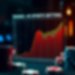 Graph illustrating sports betting trends