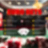 Understanding Euro Bets Mechanics A detailed infographic explaining euro bets